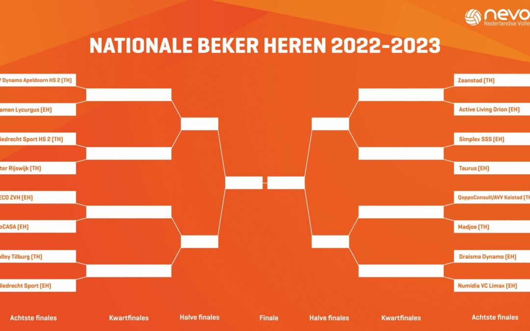 Samen Lycurgus stuit in beker op SV Dynamo Heren 2