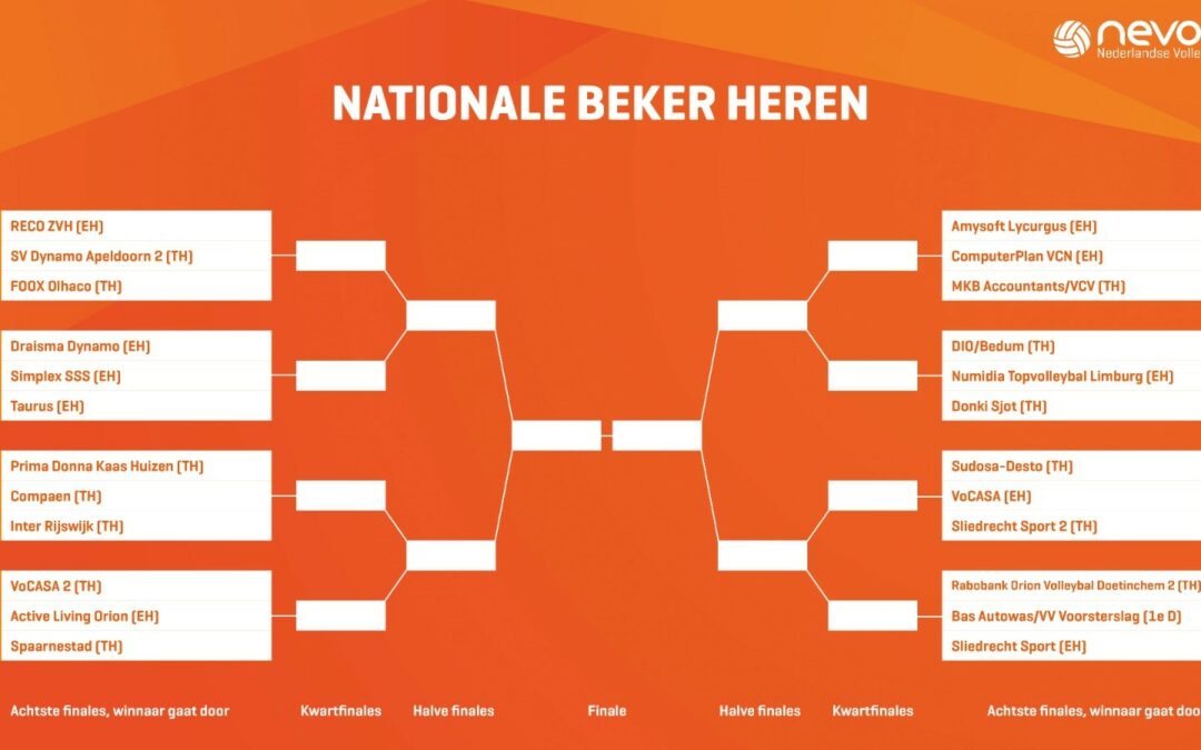 Bekertoernooi voor Amysoft Lycurgus voorlopig uitgesteld